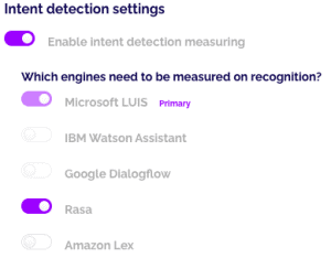 Opening the Natural Language Understanding (NLU) Blackbox